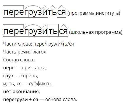 Выделить в их составе русские морфемы : сохранить, делитнуть, коннектиться, перезагрузиться, постнут