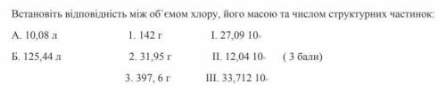 нужно.! Встановити відповідність між об'ємом хлору,його масою та числом структурних частинок!​