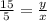 \frac{15}{5} = \frac{y}{x}