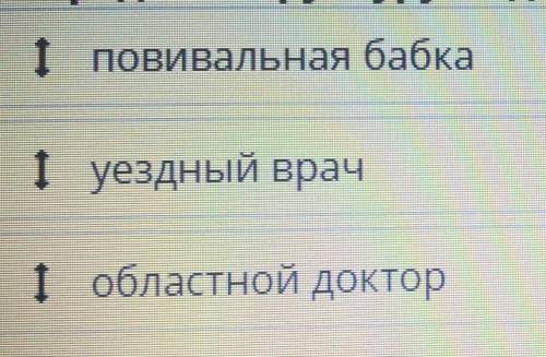 Распредели структуру медицины в крае по нисходящей.​