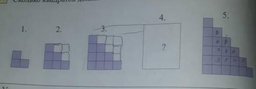 Сколько квадратов должно быть на четвёртом рисунке​