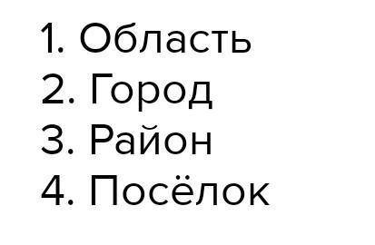 В четырёх папках лежат планы определённой местности: Области, города, района, посёлка. На папках дан