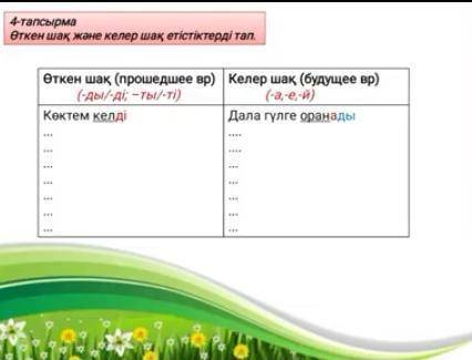 каз яз от могу отдать извините❤ Если смогу, могу дать вам лучший ответ Только