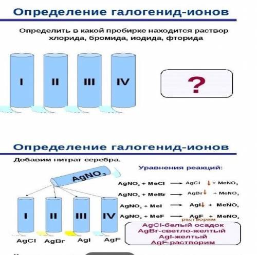 Химики выручайте очень нужна ваша по химии Используя данные схемы,  запишите  молекулярные и ионные