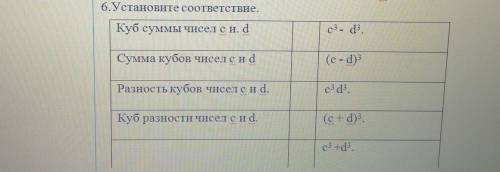 6. Установите соответствие. Кубсуммы чисел си. dс3 - d3Сумма кубов чисел си d(с - d)T IРазность кубо