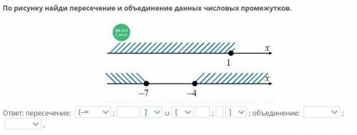 По рисунку найди пересечение и объединение данных числовых промежутков. ответ: пересечение: ; ∪ ; ;