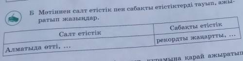 Б Мәтіннен салт етістік пен сабақты етістіктерді тауып, ажы- ратып жазыңдар.Салт етістікСабақты етіс