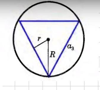 на рисунке изображен правильный треугольник, вписанный в окружность радиуса R. Найдите R, r, , P - ?
