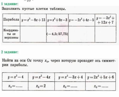 задание 1 и 2 выполнить.​