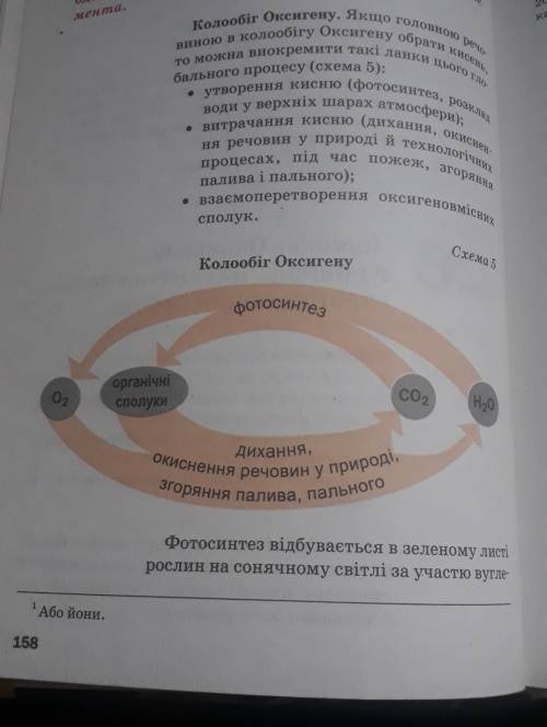 Что такое Колообіг химичного елемента.прокоментуйте схему 5​