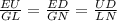 \frac{EU}{GL} =\frac{ED}{GN} =\frac{UD}{LN}