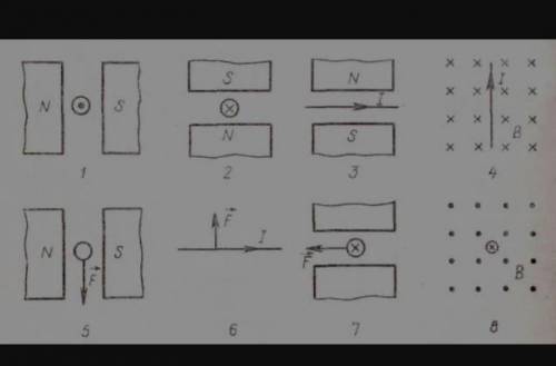 по физике за 11 класс.​