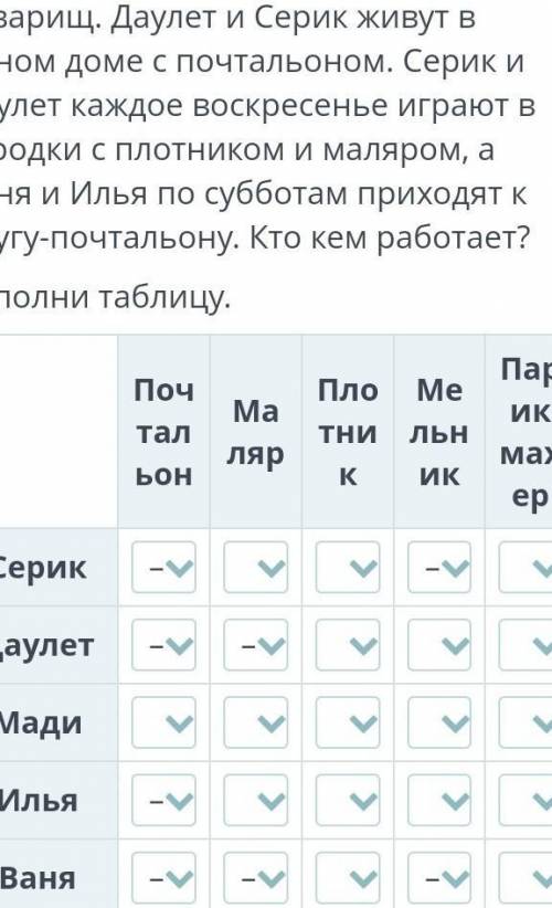 В нашем городе живут 5 друзей: Серик, Даулет, Мади, Илья и Ваня. У них разные профессии: маляр, мель