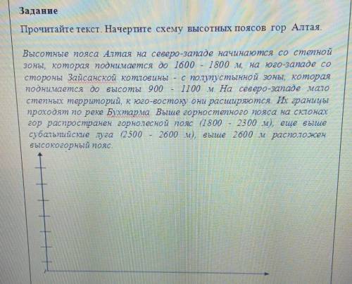 ОЧЕНЬ НАДО Задание Прочитайте текст. Начертите схему высотных поясов гор Алтая.Высотные пояса Алтая