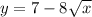 y = 7 - 8 \sqrt{x}