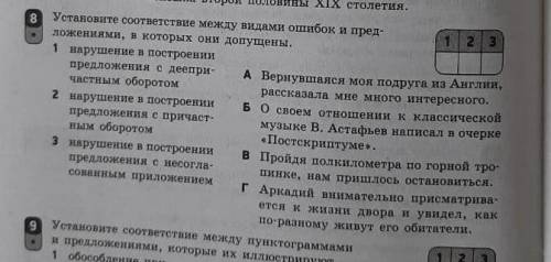 Установите соответствие между видами ошибок и предложениями, в которых они допущены.​