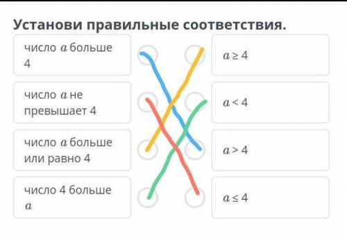 Установи правильные соответствия ​