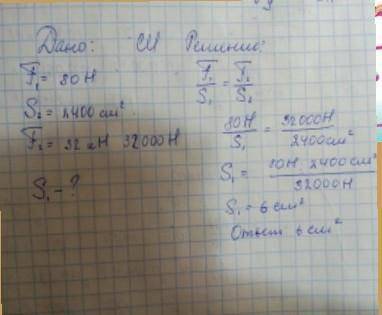 Задача: стальной куб объëмом 8 метров кубических лежит на ровной площадке, определите давление созда