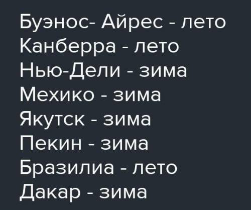 Какое время года в Канберре если в токио весна​