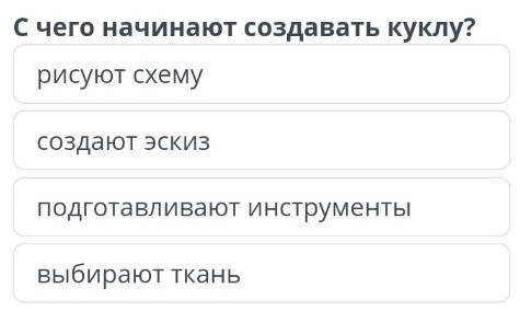 Рисуют схему создают эскизподготавливают инструментывыбирают тканьНазадПроверить