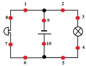 Рассмотри схему! Что происходит, если в точке 6 находится разомкнутый ключ? Лампочка горит. Звонок н