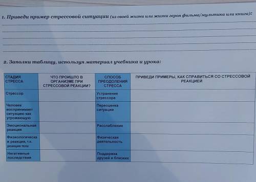Мне нудно сдать через 1 час8 классТема Стресс2 заданияответ 2-3 предложения на каждый​