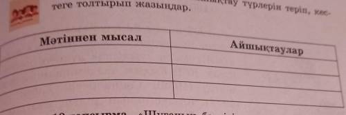 Хикаядағы айшықтау түрлерін теріп , кестеге толтырып жазындар.​