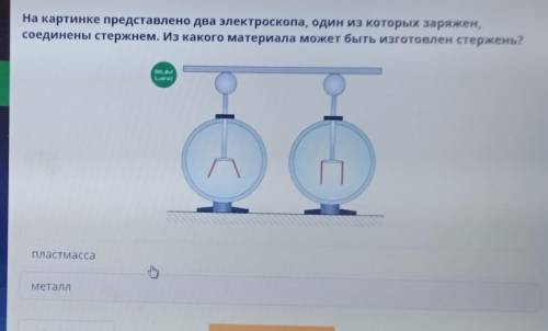 На картинке представлено два электроскопа, один из которых заряжен, соединены стержнем. Из какого ма