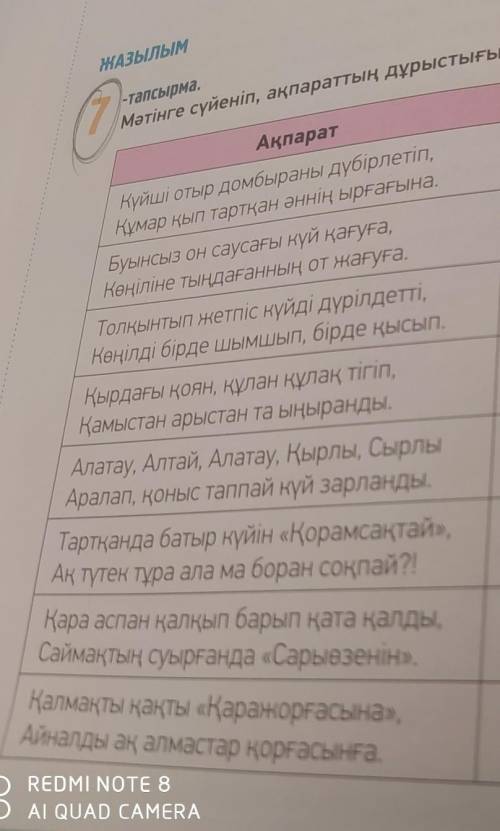 ЖАЗЫЛЫМ-тапсырма.Мәтінге сүйеніп, ақпараттың дұрыстығын тексер. Түсіндір.​