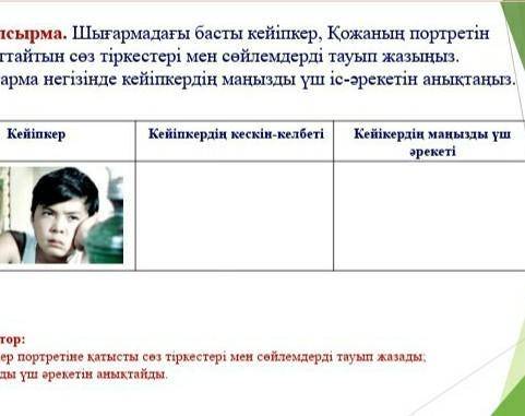 Шығармадағы басты кейіпкер.Қожанын портретін сипаттайтын сөз тіркестері мен сөйлемдерді тауып жазыңы