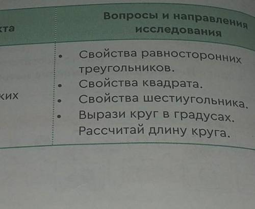 Подготовь исследовательский проект по теме Свойства геометрических фигур