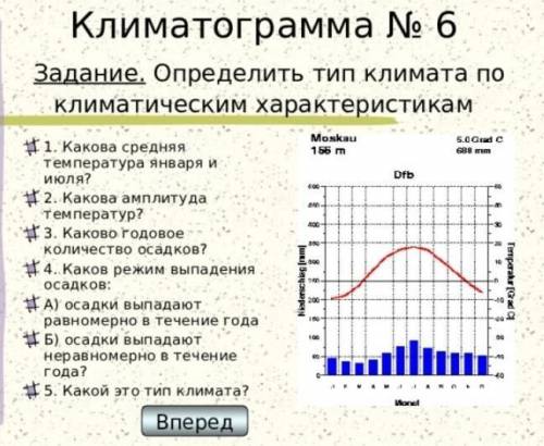 Помагиье Климатограмма № 6Задание. Определить тип климата поклиматическим характеристикам1. Какова с