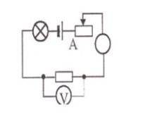 Как изменятся показания вольтметра (V) и амперметра (A) при перемещении ползунка ползунка влево?A. V