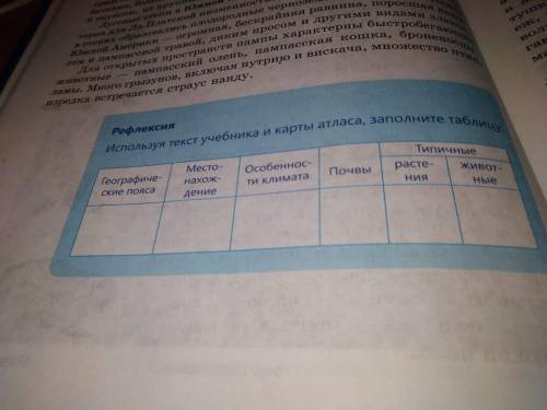 Рефлексия Используя текст учебника и карты атласа, заполните таблицу: