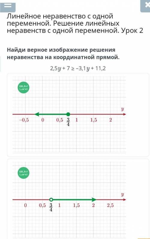 Линейное неравенство с одной переменной. Решение линейных неравенств с одной переменной. Урок 2 Найд