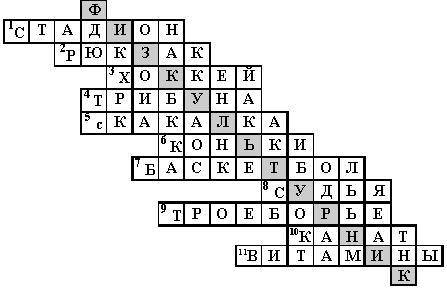 Красворд на 10 слов Тема: олимпийские игры в древности (5 класс) Нужно