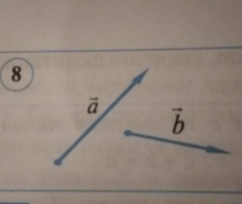 На рисунке 8 изображены векторы а и b. постройте вектор а+b двумя