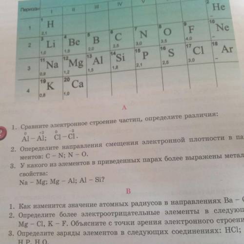 Сравните электронное строение частиц, определите различия Al—Al; Cl—Cl