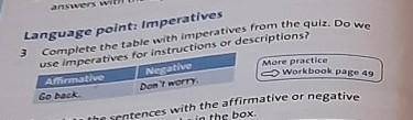 Complete the table with imperatives from the quiz. Do we use imperatives for instructions or descrip