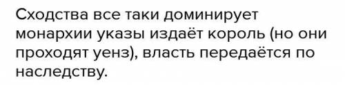 2.В чем сходство и отличие абсолютной монархии на Востоке и Западе? япония