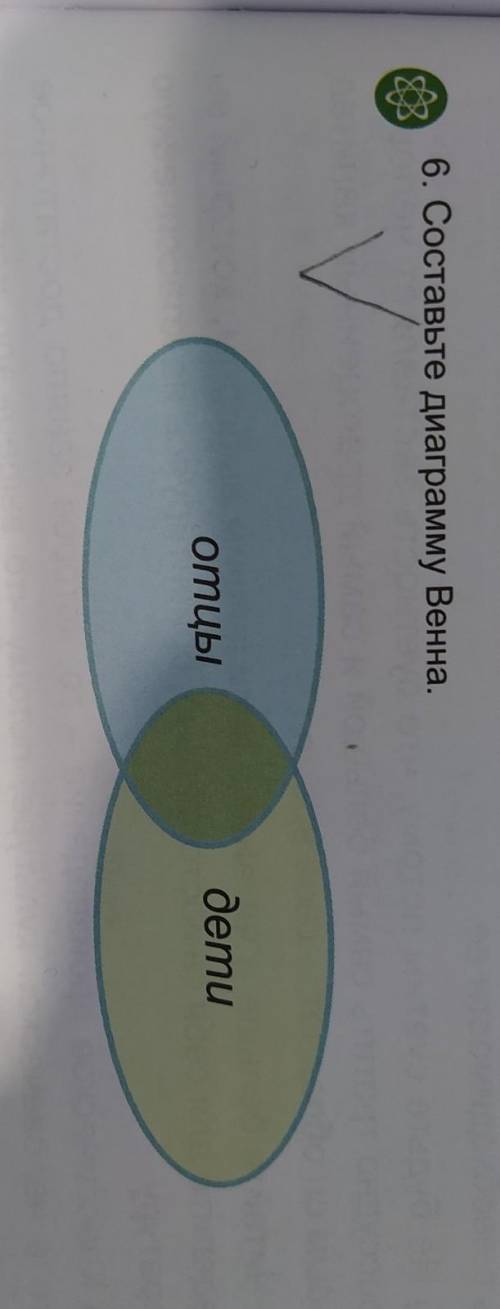6. Составьте диаграмму Венна.отцыдети​