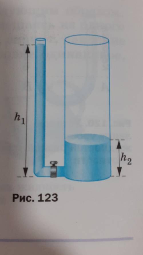 В два сосуда налита вода (рисунок). В каком сосуде давление воды на дно больше и на сколько, если h1