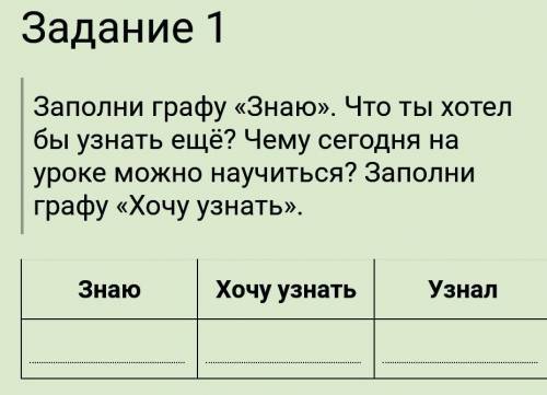 Заполни таблицу знаю/ Хочу узнать /не знаю как изменяется воздух при дыхании