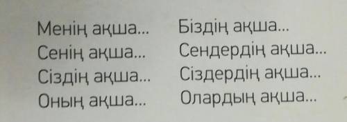 Создерге тиiстi косымша жалгап жаз.