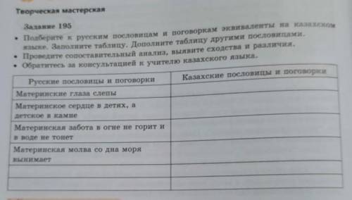 Задание 195 Подберите к русским пословицам и поговоркам эквиваленты на казахскомязыке. Заполните таб