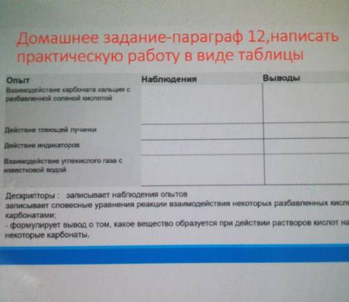 взаимодействие карбоната кальция с разбавленной соляной кислотой действие следующие лучи действия ин