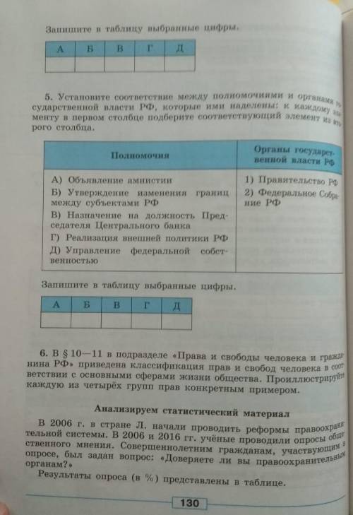 1) в 2006 г в стране л начали проводить реформы правоохранительной системы в 2006 и 2016 гг ученые п