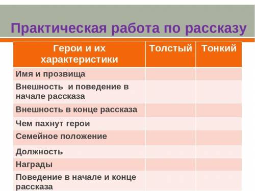 Заполните таблицу по рассказу Чехова Толстый и Тонкий Фото внизу