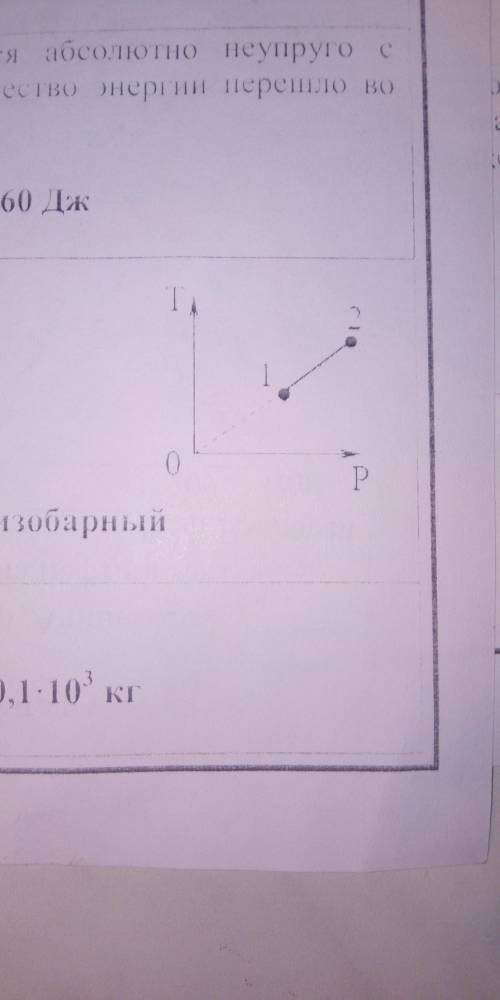 Какой процесс изображён на ТР-диаграмме для идеального газа? Адиабатный Изохорный Изобарный