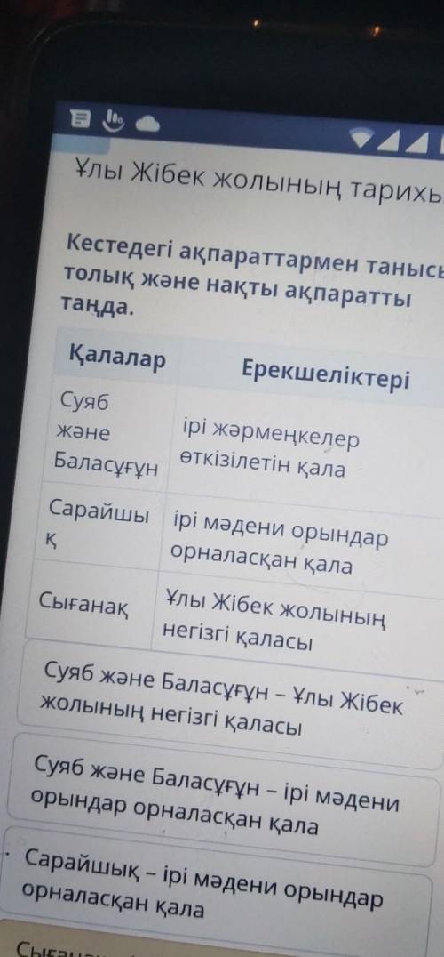 Тарихы Кестедегі ақпараттармен танысып,толық және нақты ақпараттытаңда.ҚалаларЕрекшеліктеріСуябжәнеБ